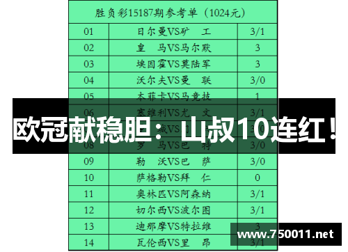 欧冠献稳胆：山叔10连红！